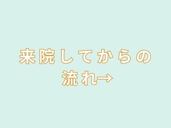 整骨院クリア 五香本院(整骨院Clear)/