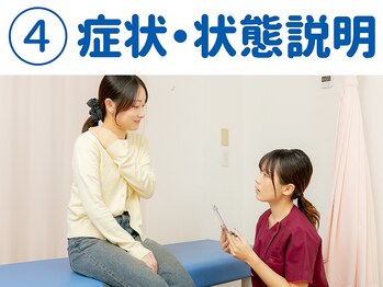 秋山駅前整骨院/ 症状・状態説明