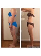 ココラボ(cocoLabo)/脂肪燃焼90分５回