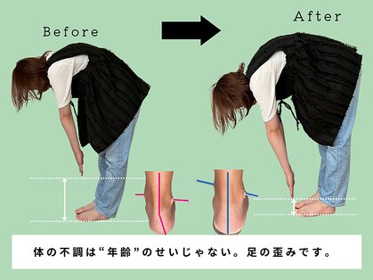 距骨サロン 岡山店）の写真