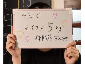 ストリームライン 千舟町店(Streamline)/人生史上最高のカラダ造り☆