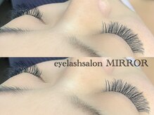 ミラー(MIRROR)/ボリュームアップ/LED