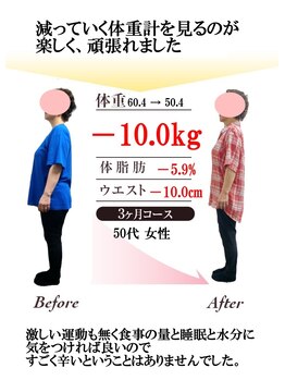整体室オケタニ(oketani)/50代女性 -10.0kgに成功!