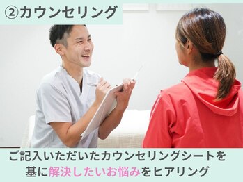 整骨院クリア 五香本院(整骨院Clear)/