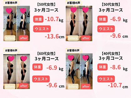 ママ友サロンの写真