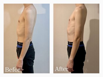 ククナ 紫竹山店(KUKUNA)/*姿勢矯正*