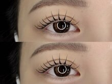 ロレインアイ 青森店