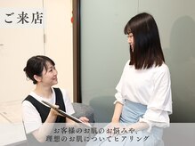 フェイシャル専門サロン MUQU 京橋店【ムク】【4月1日 NEW OPEN（予定）】/ご来店