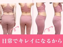 キュートレ 南千住(Cuetre)