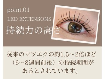 ルクール 小出店(Le Coeur)/01.持続力の高さ