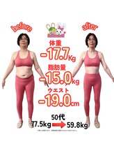 おいけ美容整体院 太田藪塚院/本格ダイエット