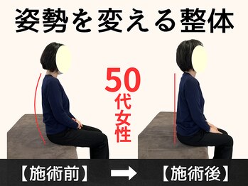 パルマ なかもず(Palma)/整体/頭痛/肩こり/ヘッドスパ