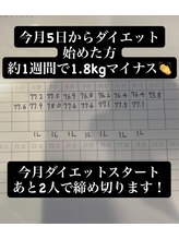 やまけ整体院/