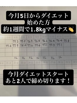 やまけ整体院/
