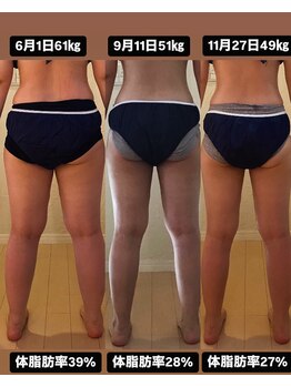 ホロニック ベルサンテ(Holonic Belle Sante)/メディセルハイブリッド