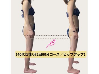 ネオボディ(Neo Body)/上向きヒップへ◎