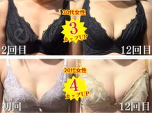 シェリーココ(cherie CoCo)