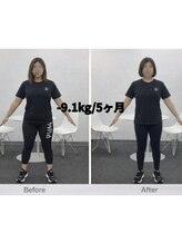 カロリートレードジャパン 宜野湾店(CALORIE TRADE JAPAN)/お客様実績（短期集中プラン）