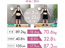 クールボディメイクジム 心斎橋(QOOL body make gym)/M様ピラティスビフォーアフター