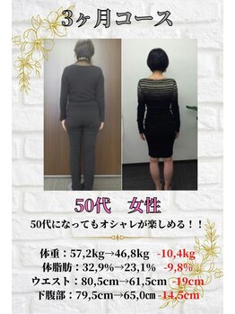 ゆかわ鍼灸整骨院/ダイエット