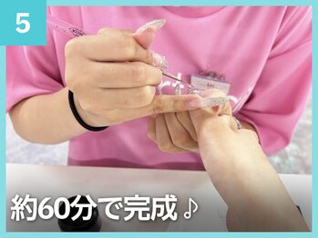 STEP5／施術完了