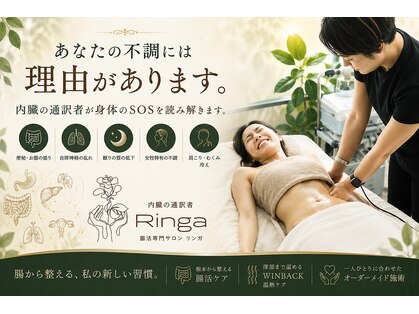 リンガ(Ringa)の写真