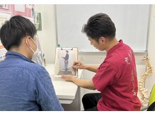 藤接骨院 安倍川院/現状の状態説明