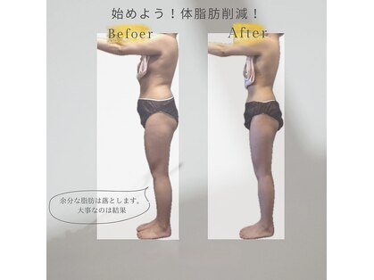 ヨサパーク ソノリテ みなみ野店(YOSA PARK sonorite)の写真