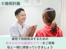 整骨院クリア 五香本院(整骨院Clear)/