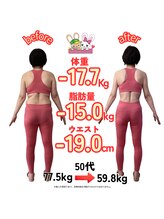 おいけ美容整体院 太田藪塚院/本格ダイエット