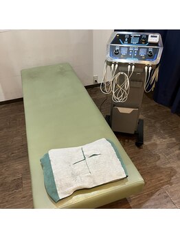 明石坂口鍼灸整骨院/インナートレーニング