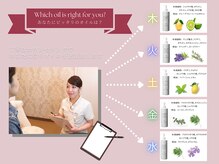 サロン リーナ 北千住店(Salon Lena)/カウンセリング