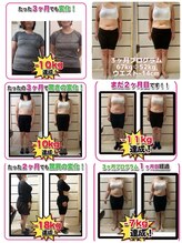 スパークル。/ダイエットプログラム