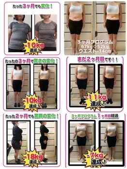 スパークル。/ダイエットプログラム