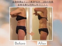 シェルシア(Cielcia)/筋膜リリース＆リンパ痩身90分