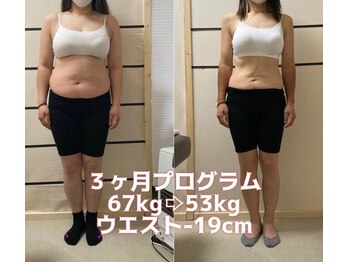 スパークル。/ダイエットプログラム