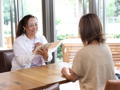 ループ(Loop)の写真