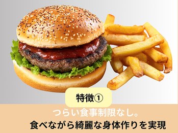 ボディネイト 京都四条烏丸店(Body Nate)/特徴１