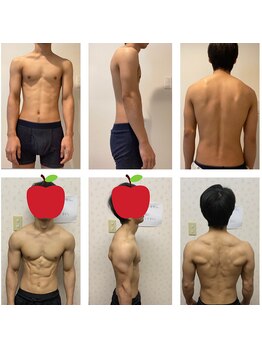 ザ スター(the STAR)/3ヶ月ビフォーアフター★