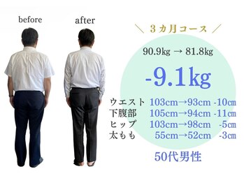 ヴレ 久留米店(Vraie)/男性でももちろん大丈夫!