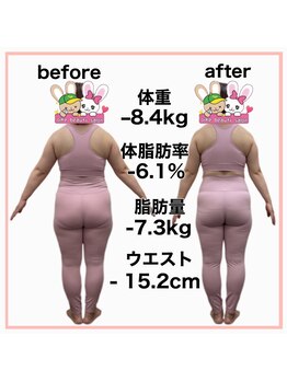 おいけ美容整体院 太田藪塚院/本格ダイエット