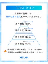 サロン ド ココ(salon de COCO)/