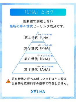 サロン ド ココ(salon de COCO)/