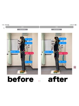 ナオル整体 名古屋金山院(NAORU整体)/【金山】姿勢美人を目指したい方