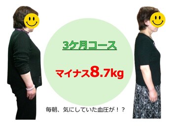 ヘルシースリム ともと/63歳・体が変わりました！