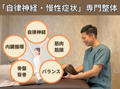 セボネ整体院(SEBONE整体院)の写真