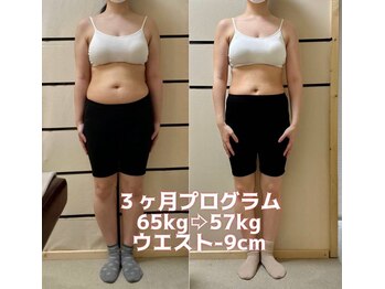 スパークル。/ダイエットプログラム