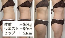 ラブランフェアリー