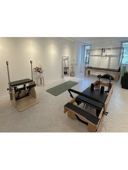 ボディラインを整えたい