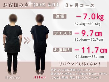 整体院ルーツケア/50代 3ヵ月ダイエット(痩身)成果